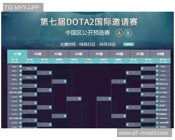 dota2 青岛比赛-青岛热血激战，DOTA2电竞盛宴-dota2 青岛比赛
